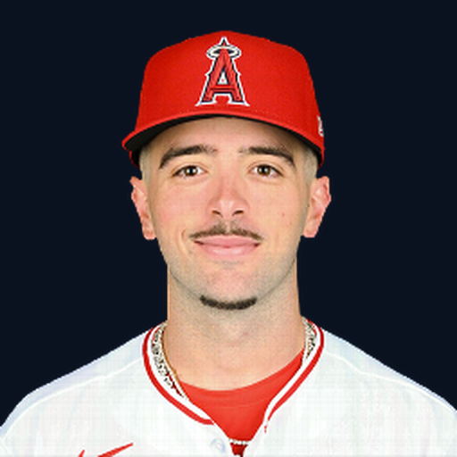 Zach Neto